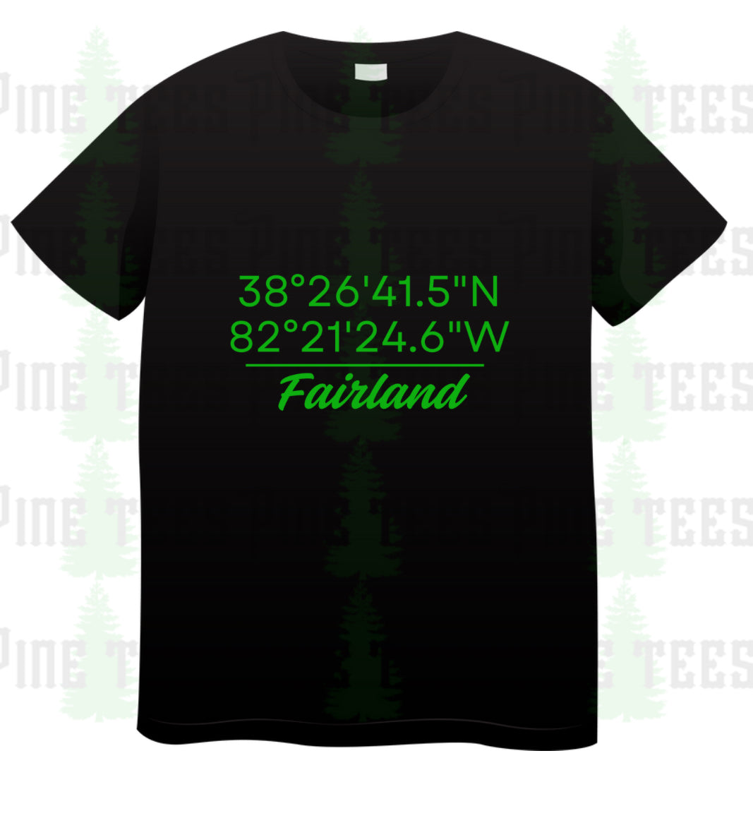 Coordinates to Fairland's Stadium